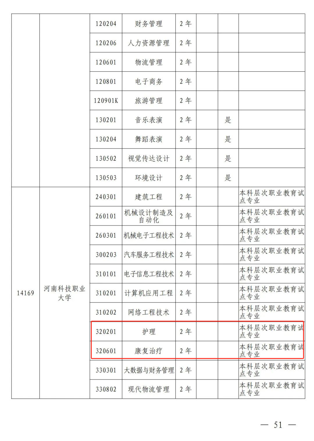 A5019